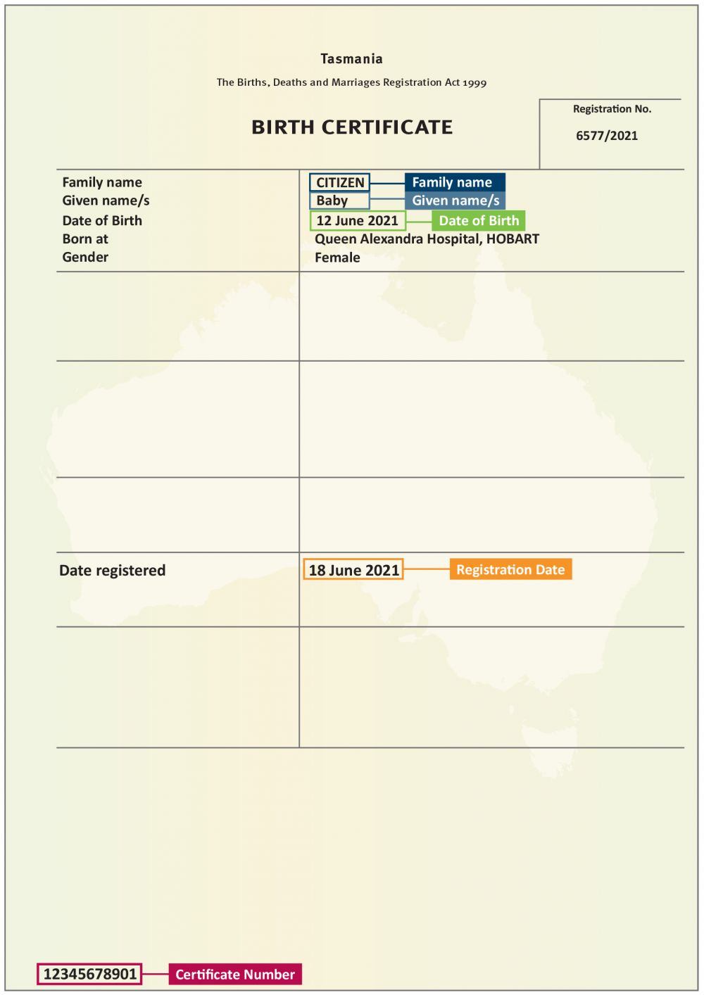 An example of a Tasmania birth certificate, showing where to locate personal information.